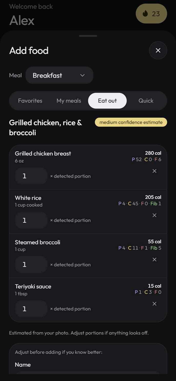 Photo estimate broken into grilled chicken, rice, broccoli and sauce