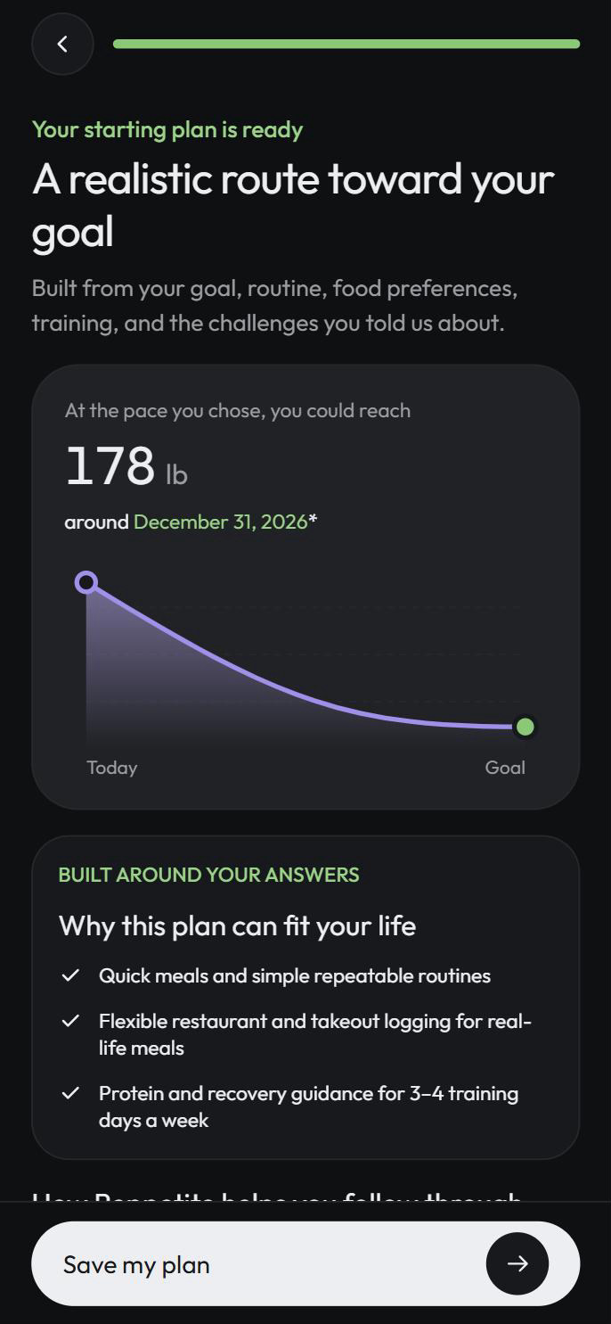 Personal plan with a projected goal date